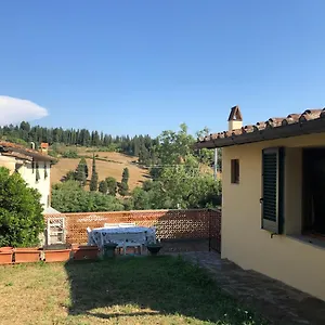 Casale Giocondo Florence